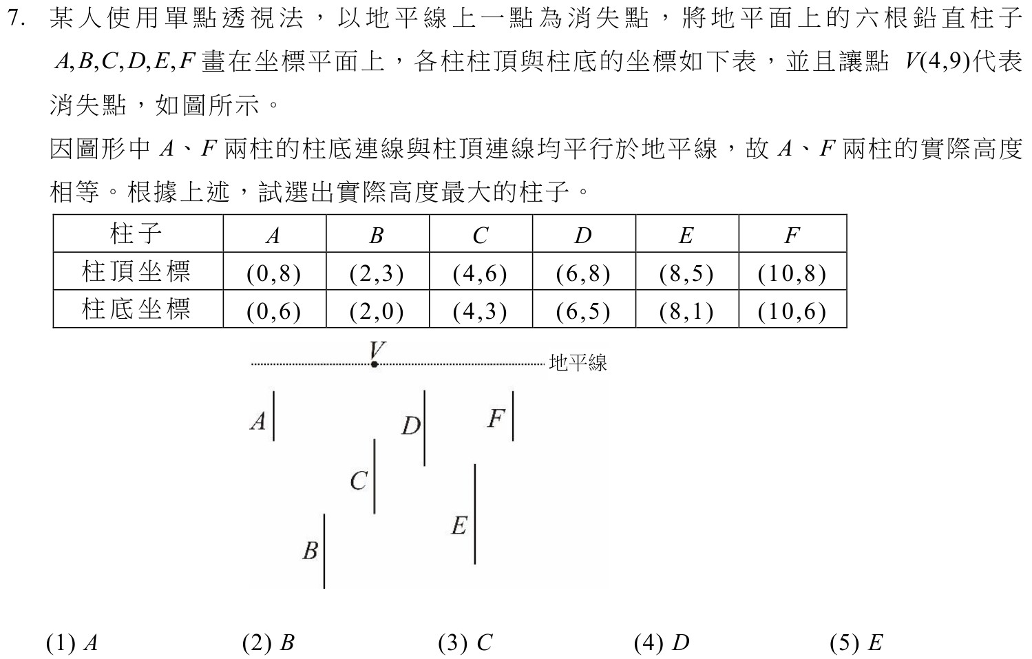 114數B第7題