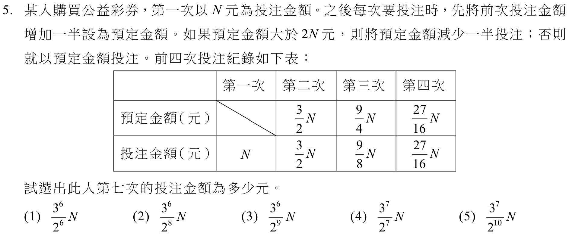 115數B第5題