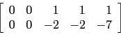 \begin{displaymath}\left[
\begin{array}{rrrrr}
0 & 0 & 1 & 1 & 1 \\
0 & 0 & -2 & -2 & -7 \\
\end{array}\right]\end{displaymath}