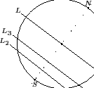 \begin{picture}(116,100)
\thinlines\drawthickdot{64.0}{52.0} \drawcircle{64.0}{5...
...riptstyle{S}$}
\drawthickdot{88.0}{84.0} \drawthickdot{40.0}{20.0}
\end{picture}