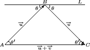 \begin{picture}(122,70)
\thinlines\drawpath{10.0}{60.0}{110.0}{60.0}
\drawvector...
...eta}$}
\drawcenteredtext{70.0}{56.0}{$\scriptscriptstyle{\theta}$}
\end{picture}