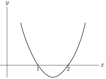 \begin{picture}(170,124)(0,6)
\thinlines\drawpath{16.0}{120.0}{16.0}{4.0}\drawce...
...,92.16)
\path(143.58,92.16)(143.78,93.08)(144.0,93.98)(144.0,94.0)
\end{picture}