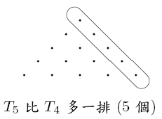 \begin{picture}(98,74)
\thicklines\drawthickdot{6.0}{20.0} \drawthickdot{26.0}{2...
...awcenteredtext{46.0}{0.0}{\small$T_5$\  $T_4$\ h@ ($5$\ )}
\end{picture}