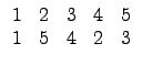 $\displaystyle \begin{array}{ccccc} 1 & 2 & 3 & 4 & 5 \\  1 & 5 & 4 & 2 & 3 \\  \end{array}$