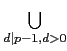 $ \bigcup\limits_{d\vert p-1,d>0}^{}$